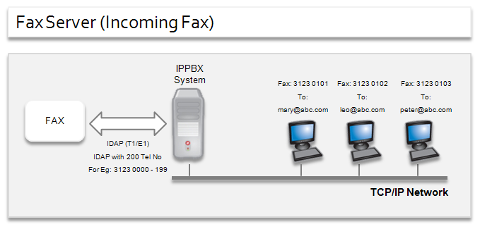 faxin.png